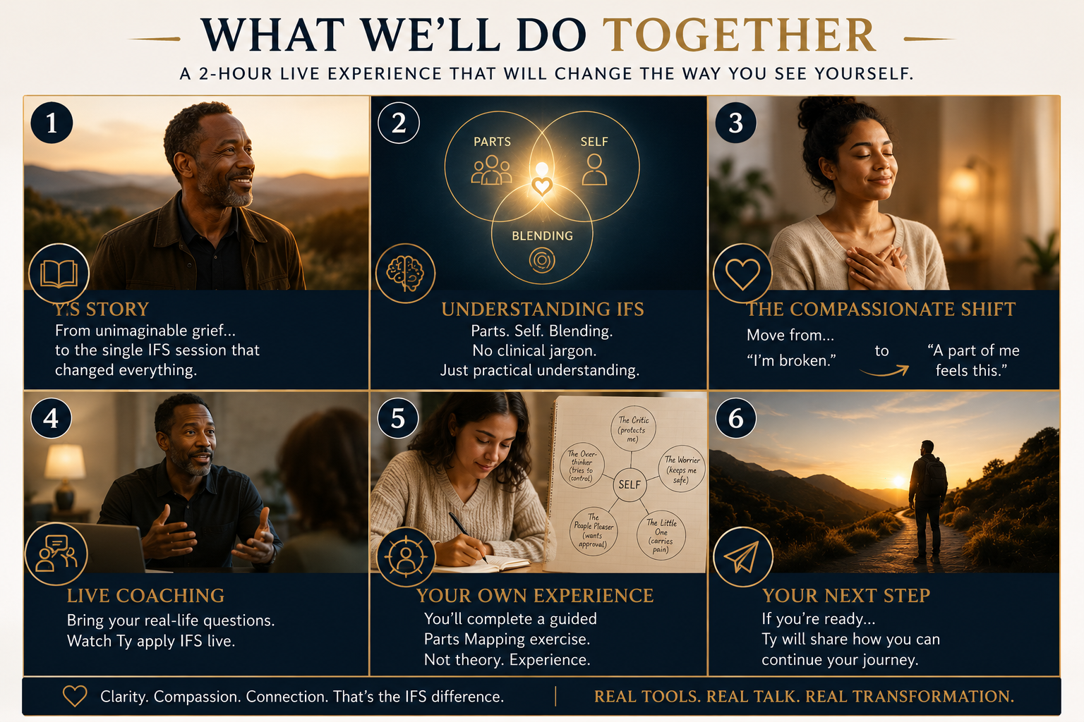 What we'll do together in the IFS workshop